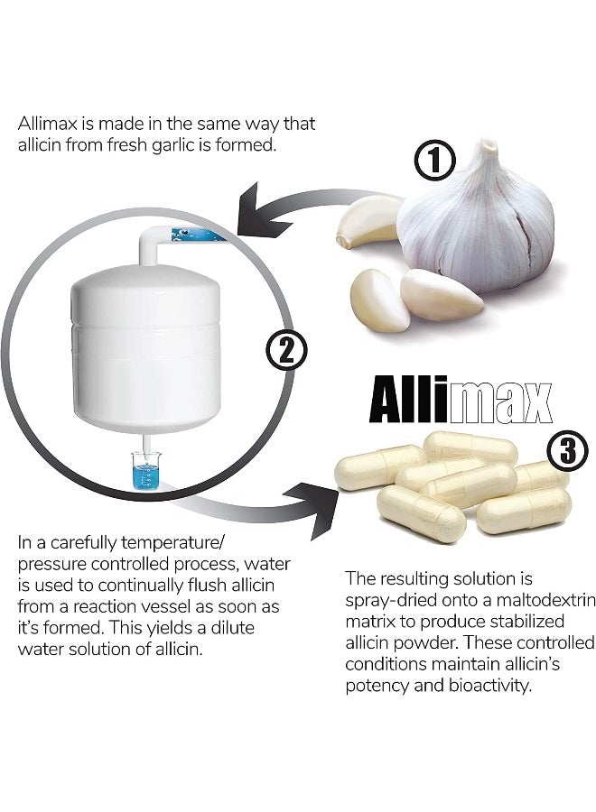 ALLIMAX Stabilised Allicin, 180 CT - Image 5